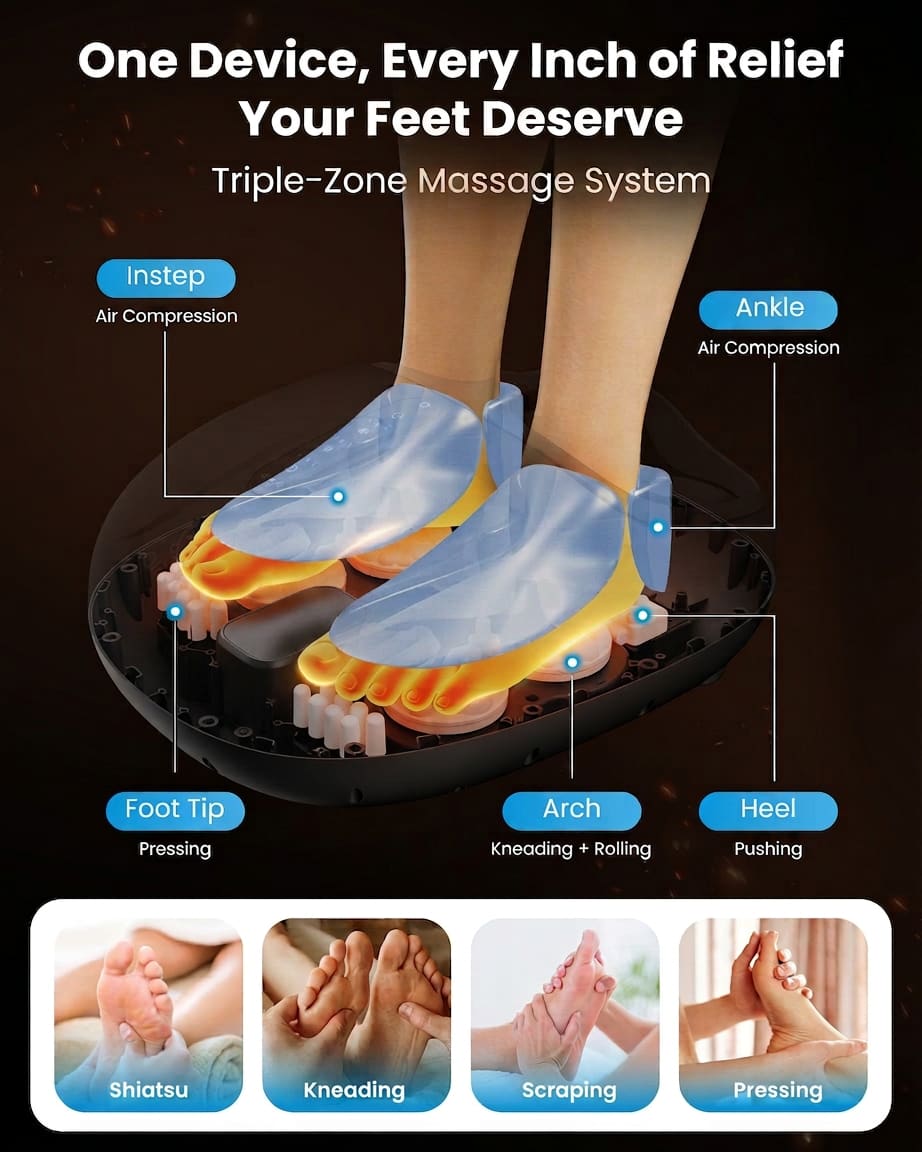 WOCFEET™ feature 1