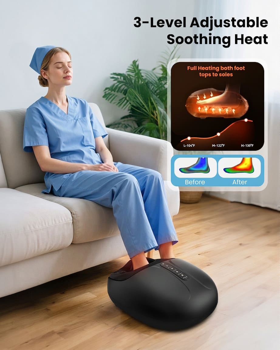 WOCFEET™ feature 3